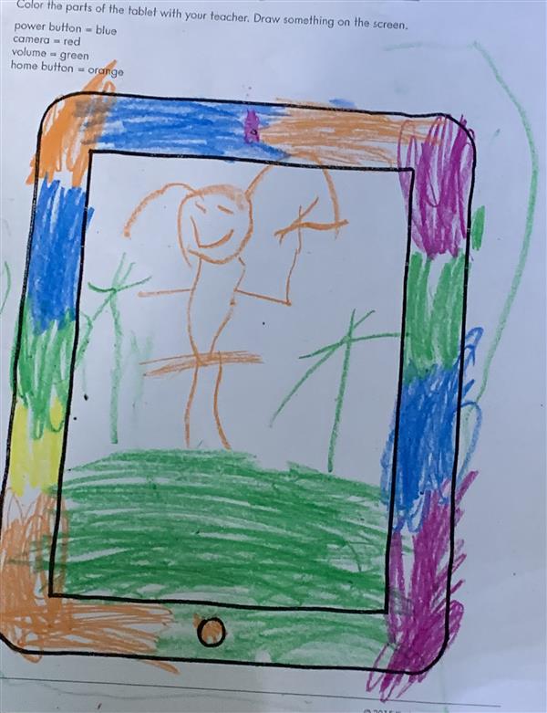After labeling the parts of the ipad, students drew a picture of something that makes them happy!